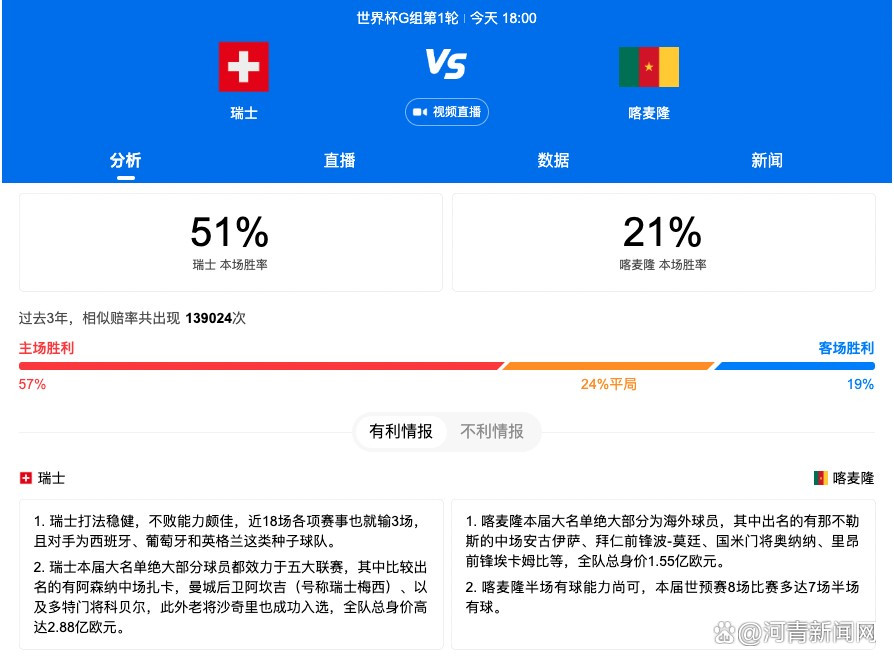 该记者在推特上写道：“罗马已经准备和穆帅重新谈续约，讨论一份持续到2026年的合同。